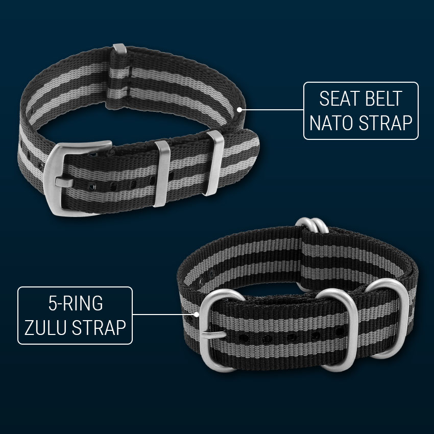 history of nato straps nato vs zulu comparison