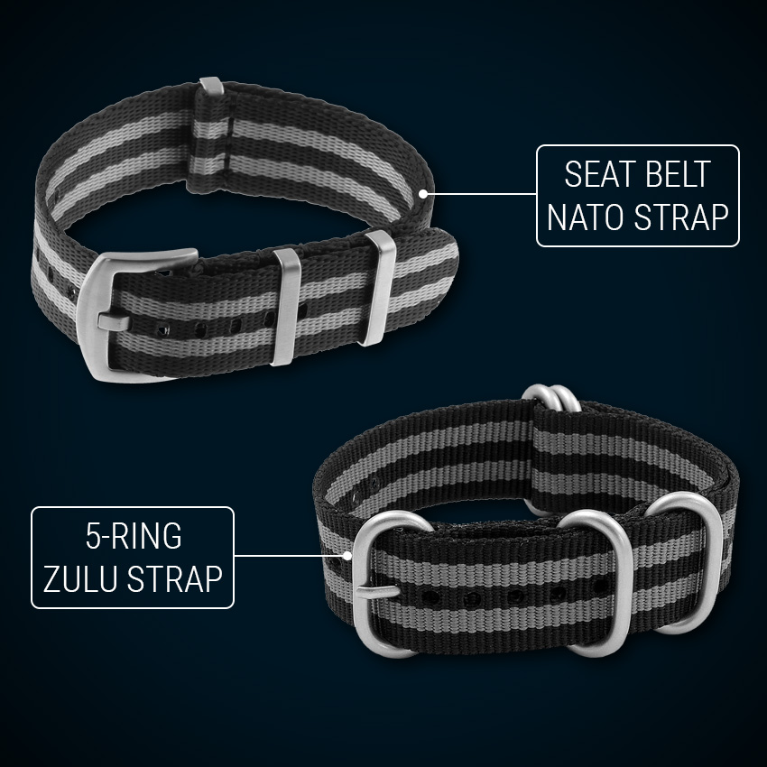 NATO vs. Zulu Straps What s the Difference StrapsCo