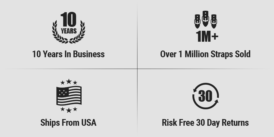 10 Years In Business - Over 1 Million Straps Sold - Ships From USA - Risk Free 30 Day Returns