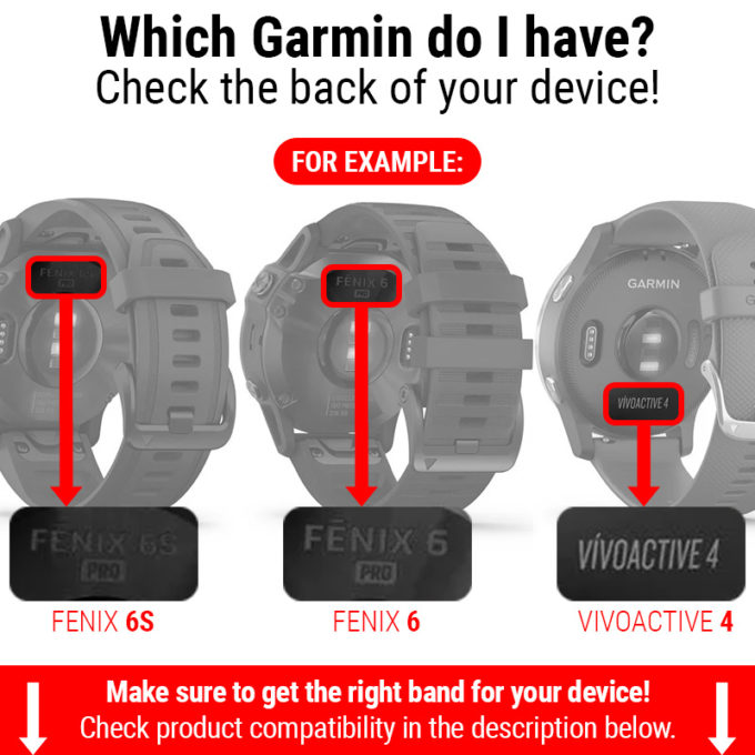 Garmin Compatibility Infographic