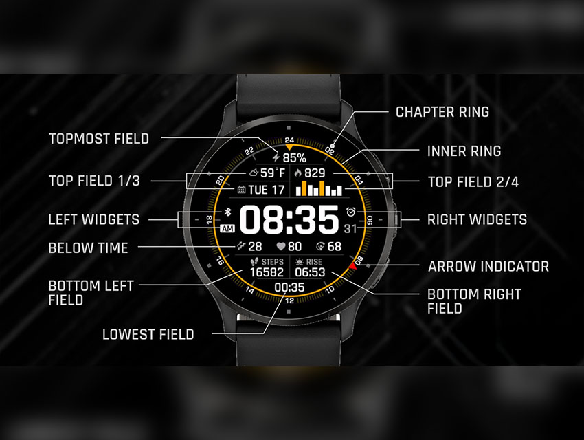 hidden garmin watch features youre missing customizable widgets