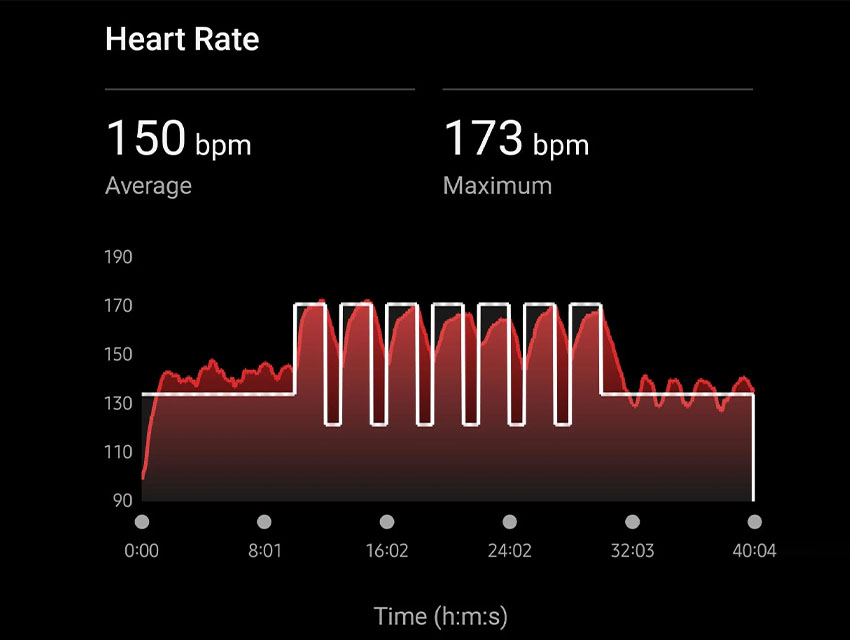 hidden garmin watch features youre missing interval training