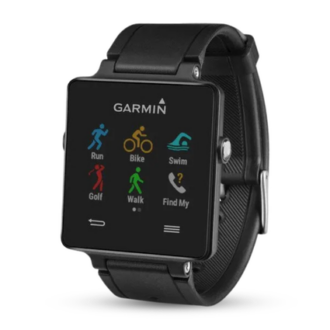 Garmin Vivoactive 1 Bands